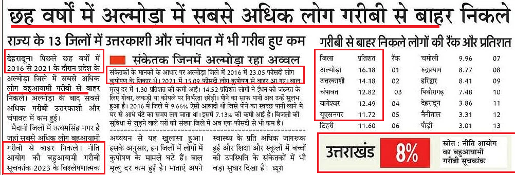 ukpcs coaching in dehradun